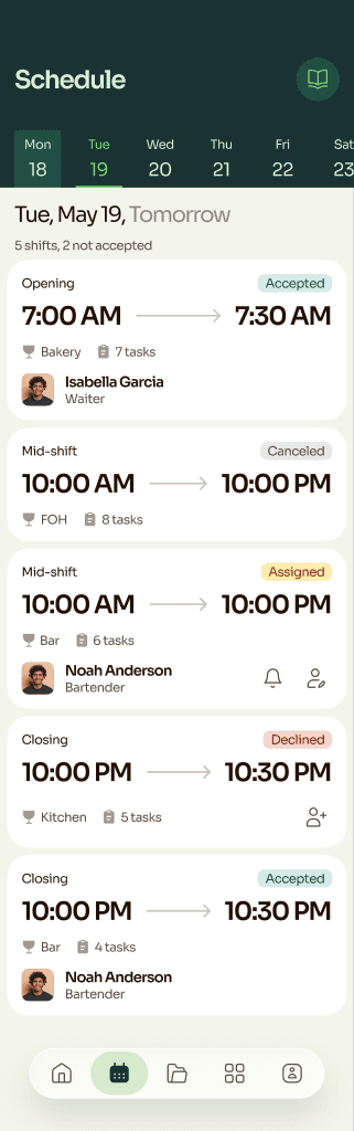 Weekly schedule